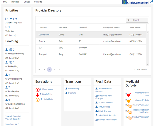 ClinicConnection Dashboard - Provider Directory, Priorities, Looming Dates, Escalations, Transitions, Fresh Data, and Medicaid Defects